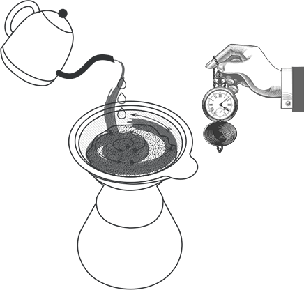 Saturate Coffee Grounds With Boiled Water And Wait 30 Seconds Saturate Coffee Grounds With Boiled Water And Wait 30 Seconds