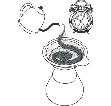 Pour The Remaining Water In A Spiral Motion For Maximum Flavor Extraction Pour The Remaining Water In A Spiral Motion For Maximum Flavor Extraction